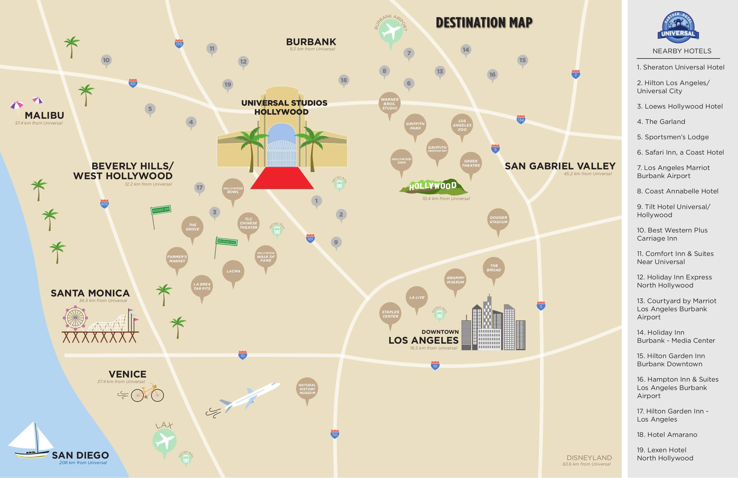 hotels-for-universal-studios-hollywood-vacation-packages